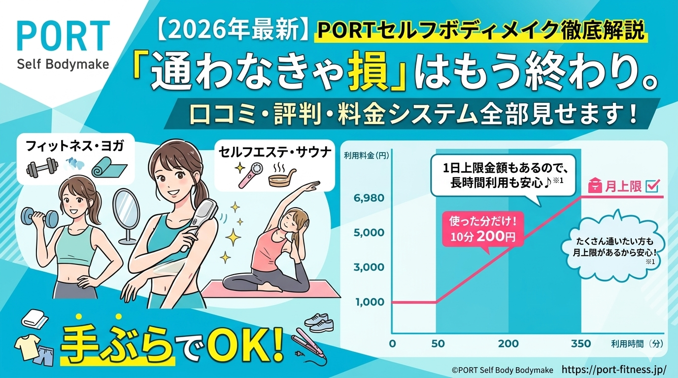 PORTセルフボディメイクの口コミ・評判